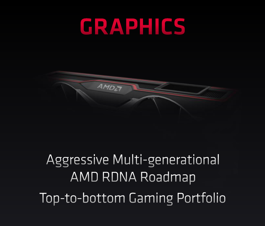 AMD Radeon RX RDNA 2 Navi GPU Family_1