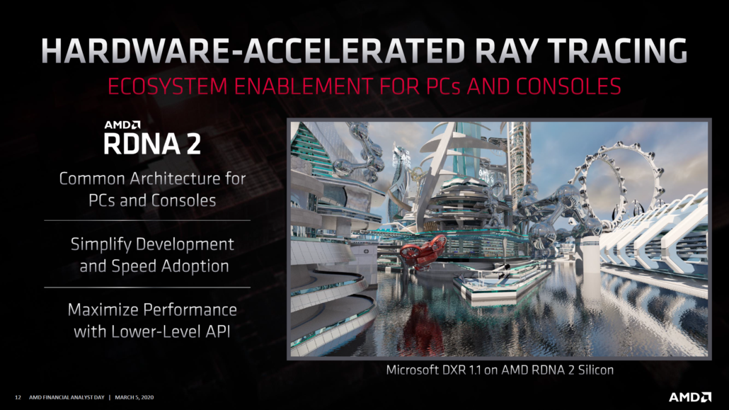 AMD Radeon RX RDNA 2 Navi GPU Mhuri_Ray Kutsvaga
