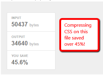 Effekten af ​​komprimering af en CSS-fil