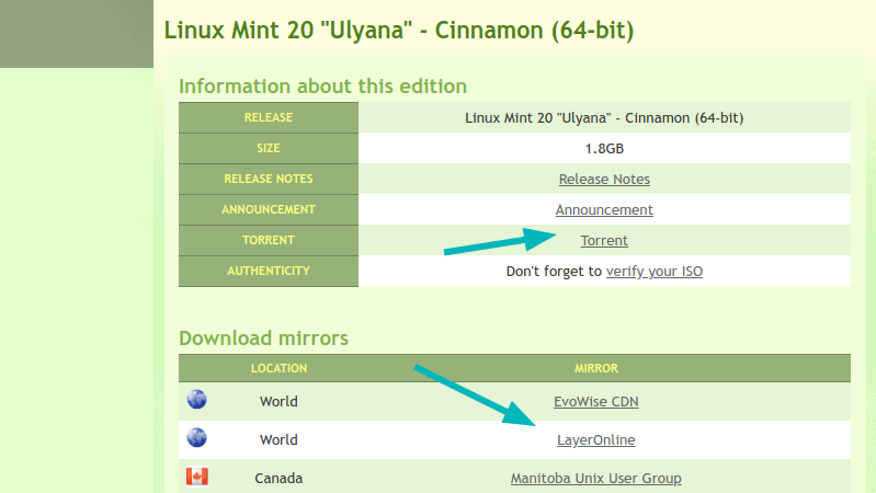 Prenesite Linux Mint