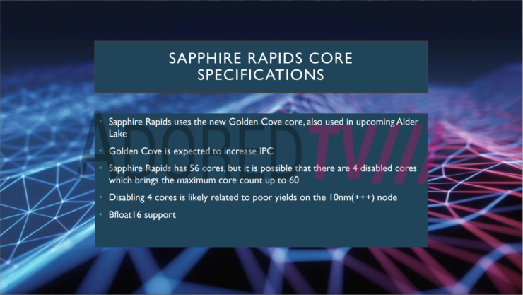 sapphire-rapids-intel-design-2
