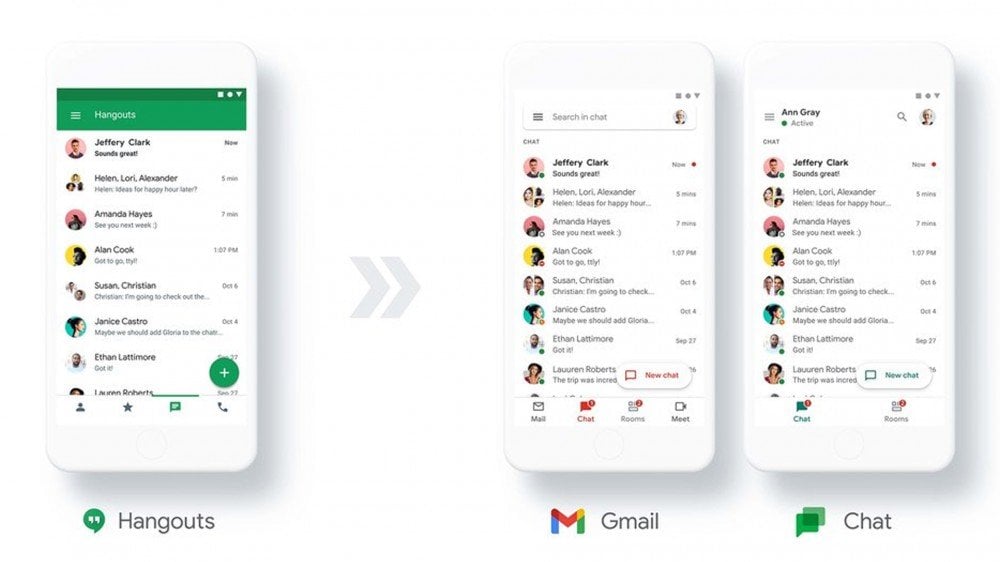 An illustration of Hangouts users moving to Gmail and Google Chat.