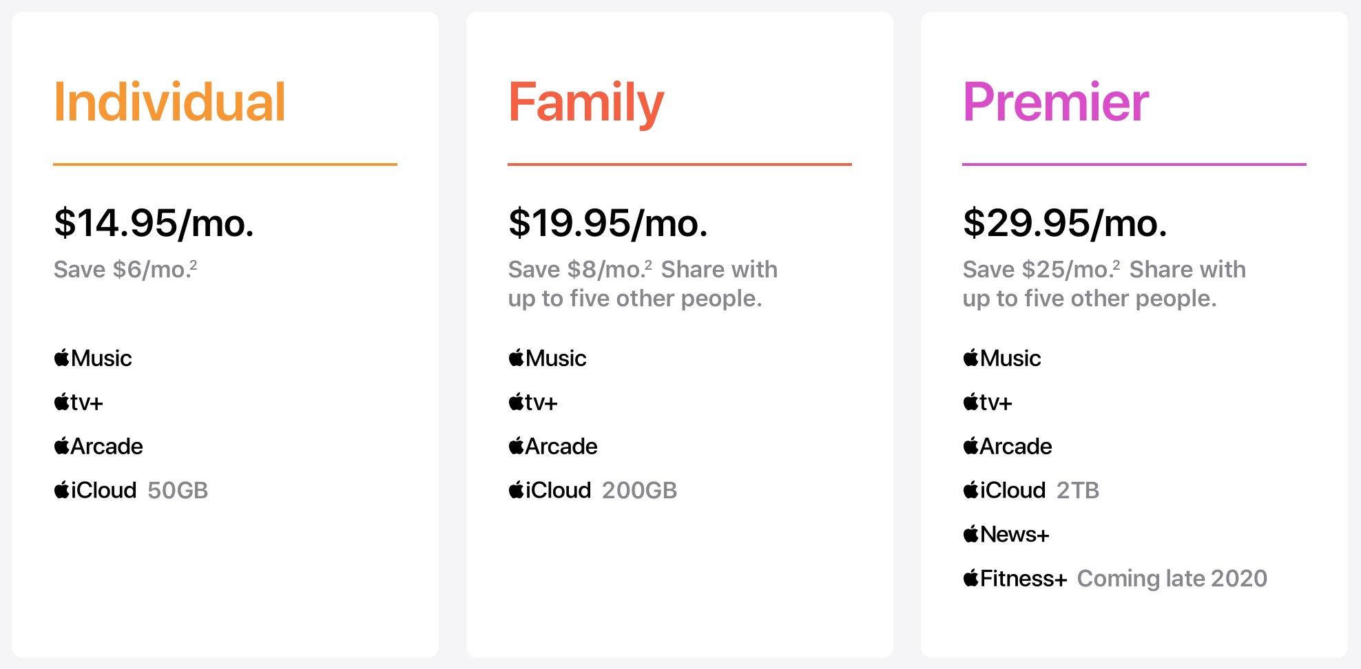 Apple One subscription bundle plans - pricing