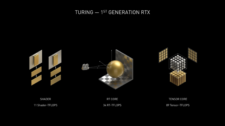 nvidia-geforce-rtx-30-series-graphics-cards_announcement_geforce-rtx-3090_rtx-3080_rtx-3070_2