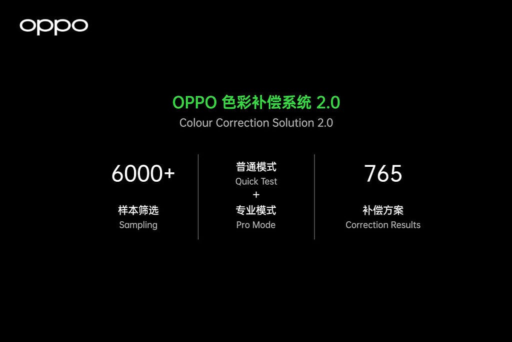 OPPO Find X3 full path color management system