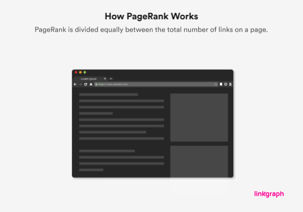 PageRank-animation-2