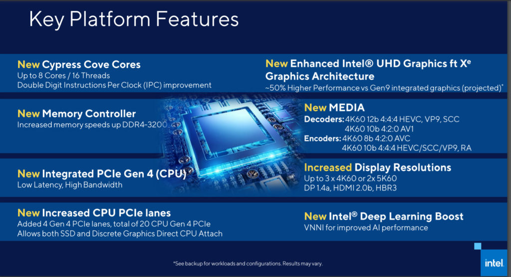 Intel Rocket Lake Features