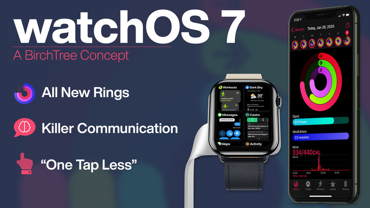 watchOS 7 release date and new features: Concept Art