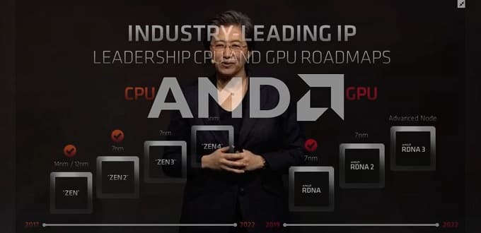 AMD ZEN 3+