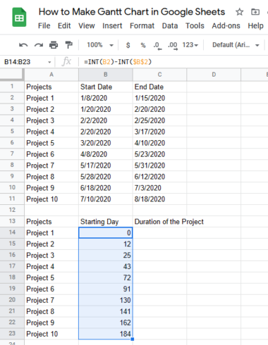 How to Make Gantt Chart in Google Sheets Step 4