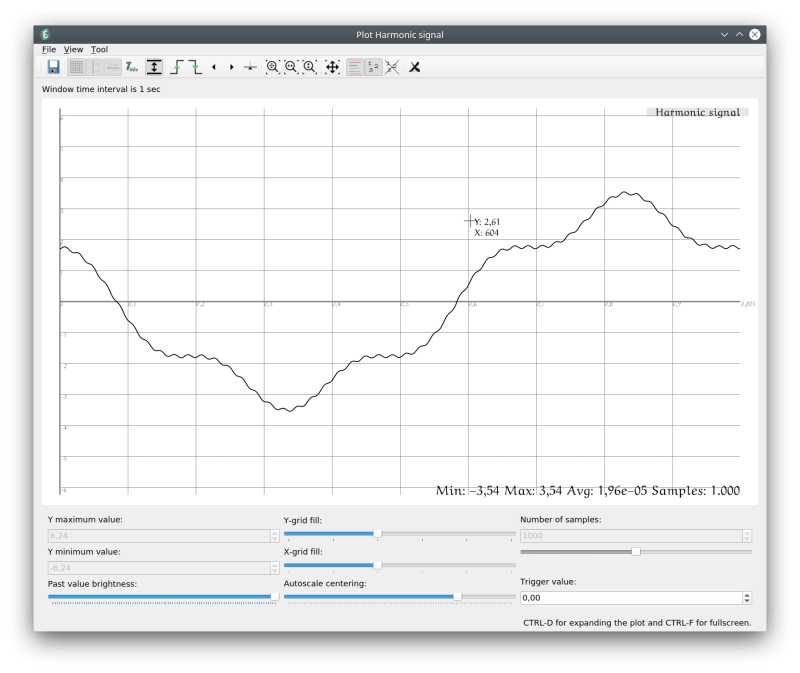 ESPlot software for plotting real time signal graph
