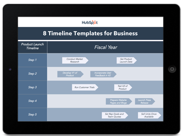 HubSpot timeline infographic templates.