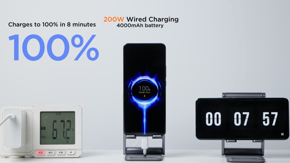 Xiaomi 200w wired hypercharge tech