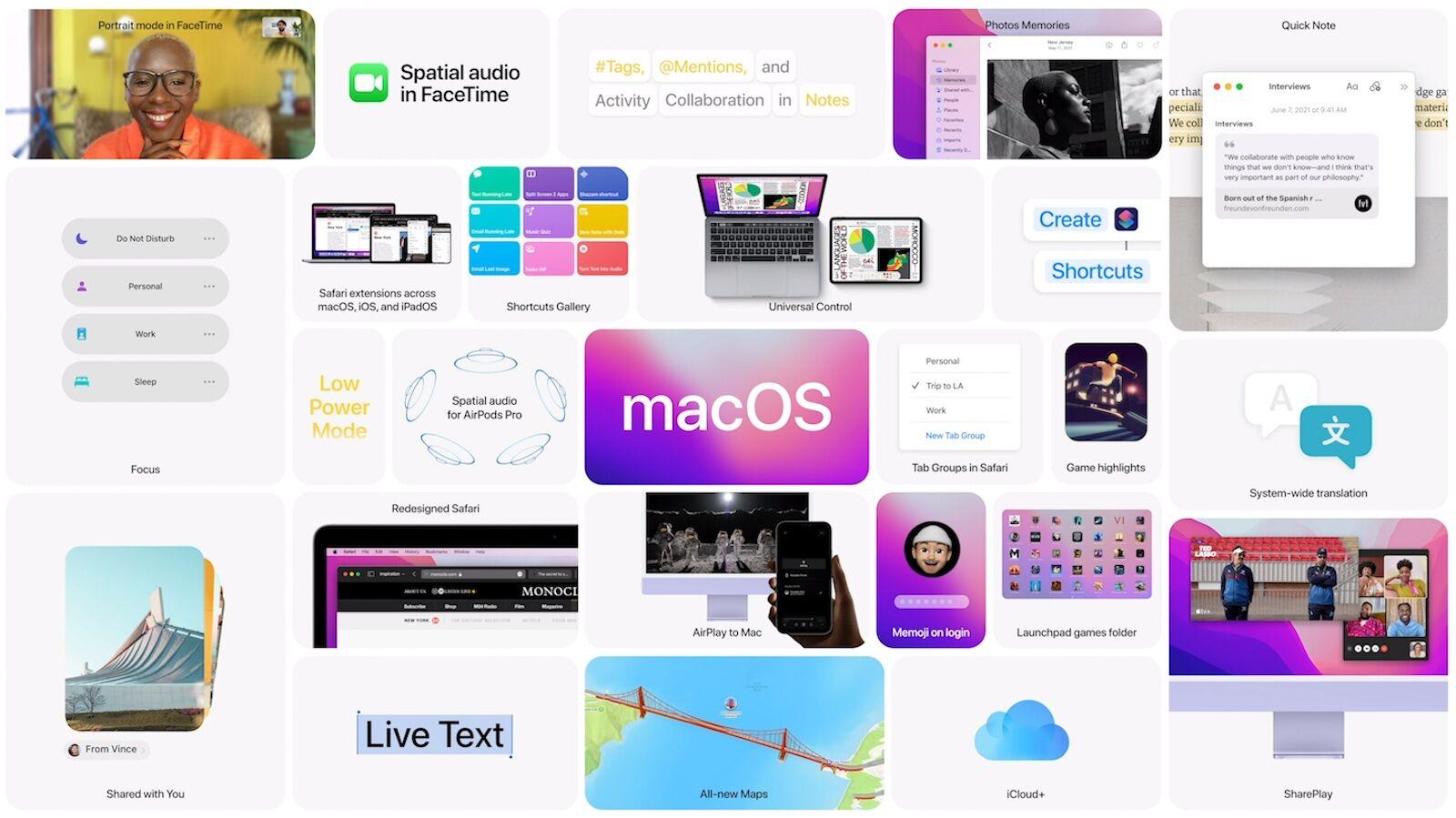 New features in MacOS