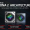 AMD-Radeon-RX-6000S-RDNA-2-6nm-GPU-Refresh-For-Laptops-1030x579.png