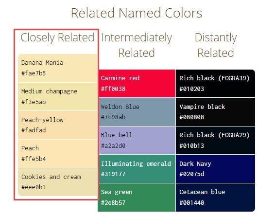 "Related Named Colors" section.