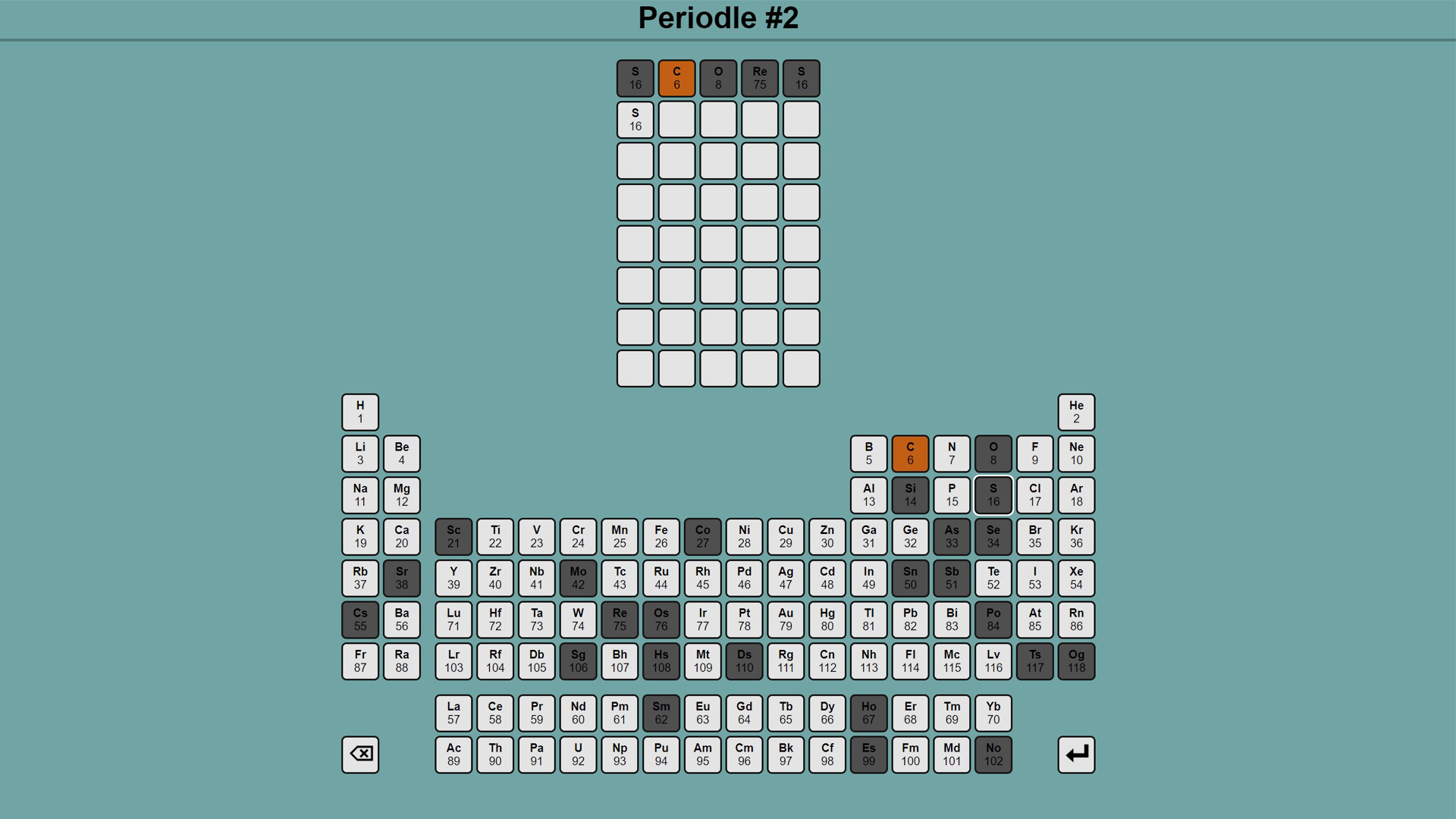 A "Periodle" puzzle showing some correct and incorrect guesses