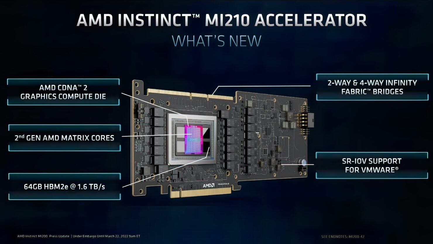 amd-instinct-mi210-gpu-accelerator-64-gbamd-instinct-mi210-gpu-accelerator-_3-very_compressed-scale-4_00x
