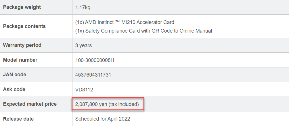 The AMD Instinct MI210 GPU accelerator is priced at a staggering $16,500 US in Japan. (Image Credits: Ask-corp)