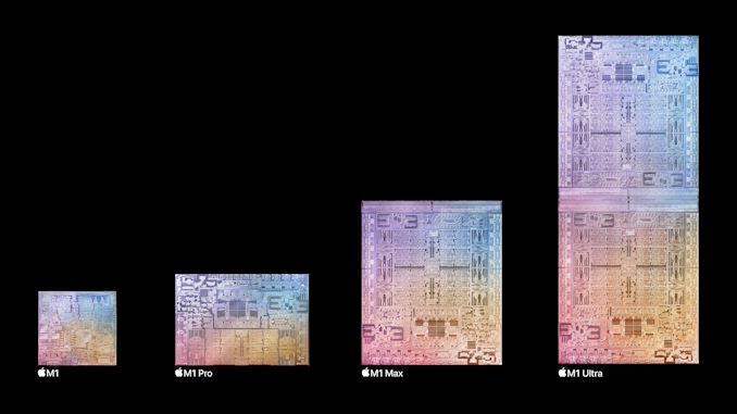 Apple-M1-chip-family-lineup-220308_575px.jpg