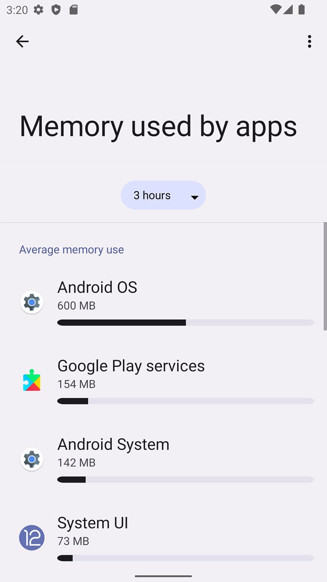 Schermata dell'utilizzo della memoria