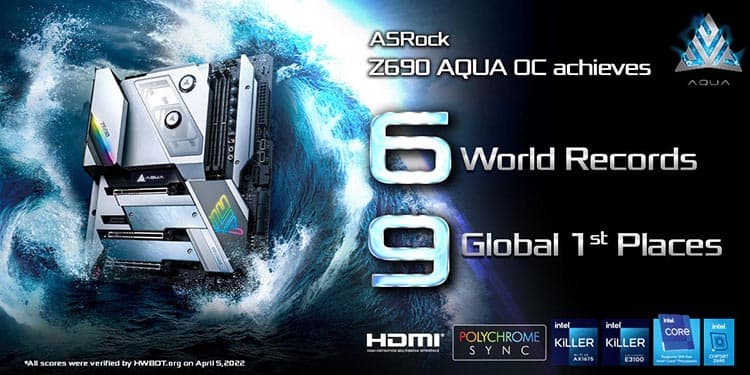 ASRock Z690 Aqua OC