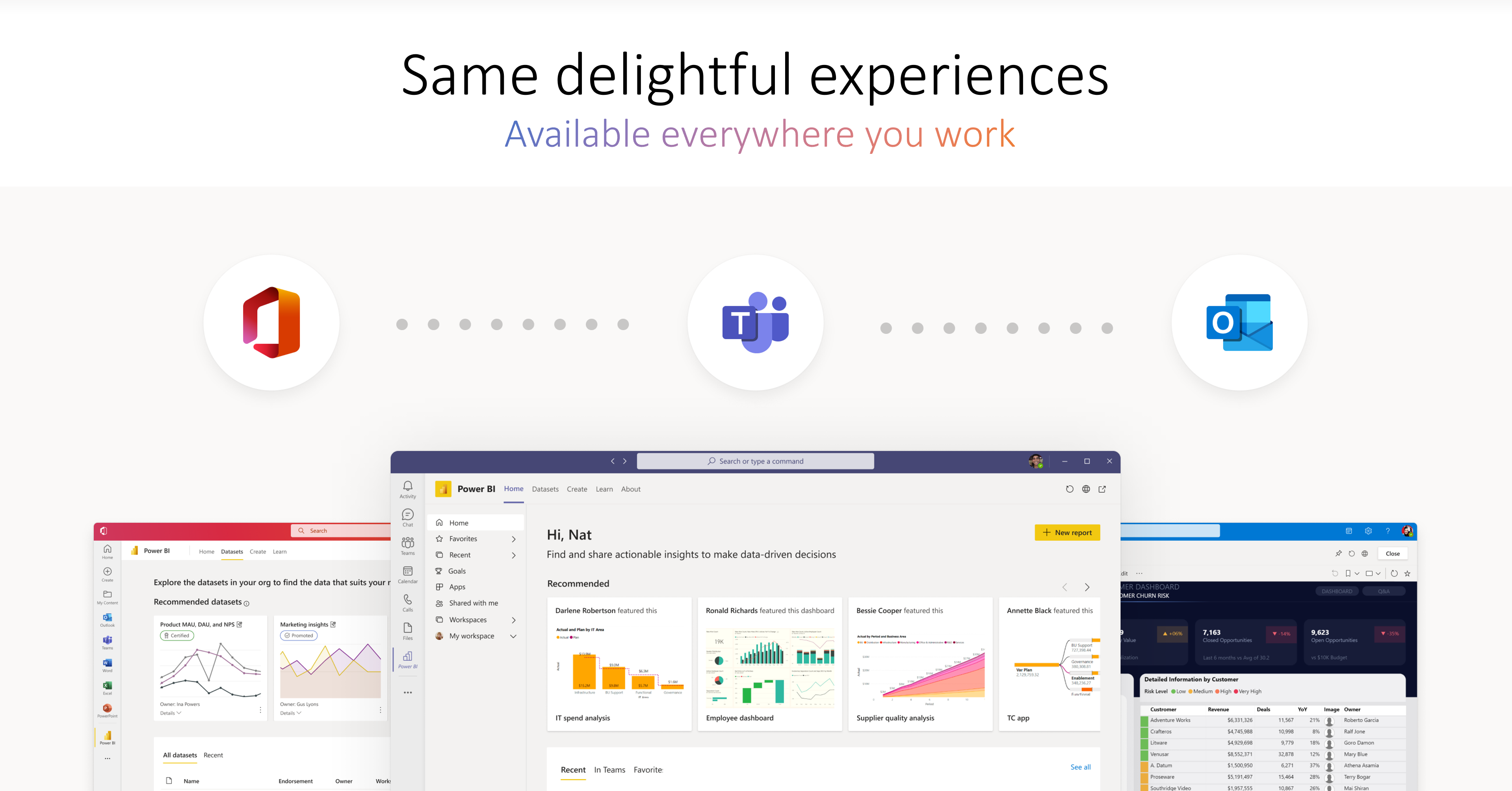 Illustration labeled “Same delightful experience available everywhere you work”. Displays the Microsoft Office, Microsoft Teams, and Microsoft Outlook icons, and beneath them are screenshots of Power BI in Office, Teams, and Outlook.