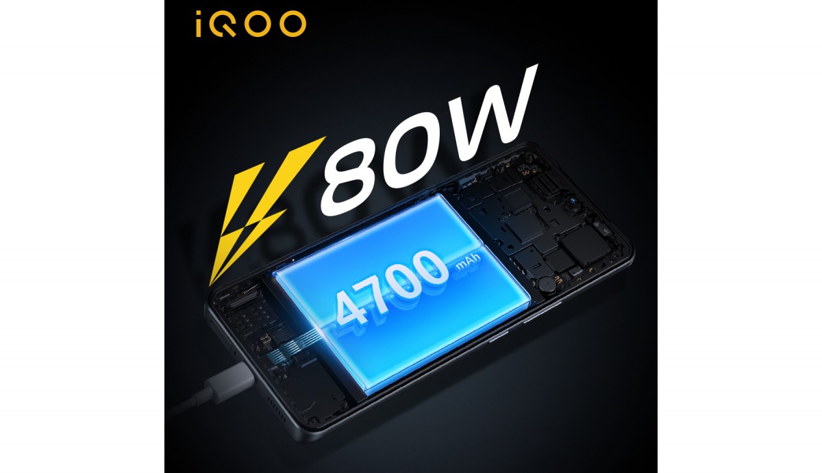 iQOO reveals the Neo6's battery specs ahead of April 13 launch event