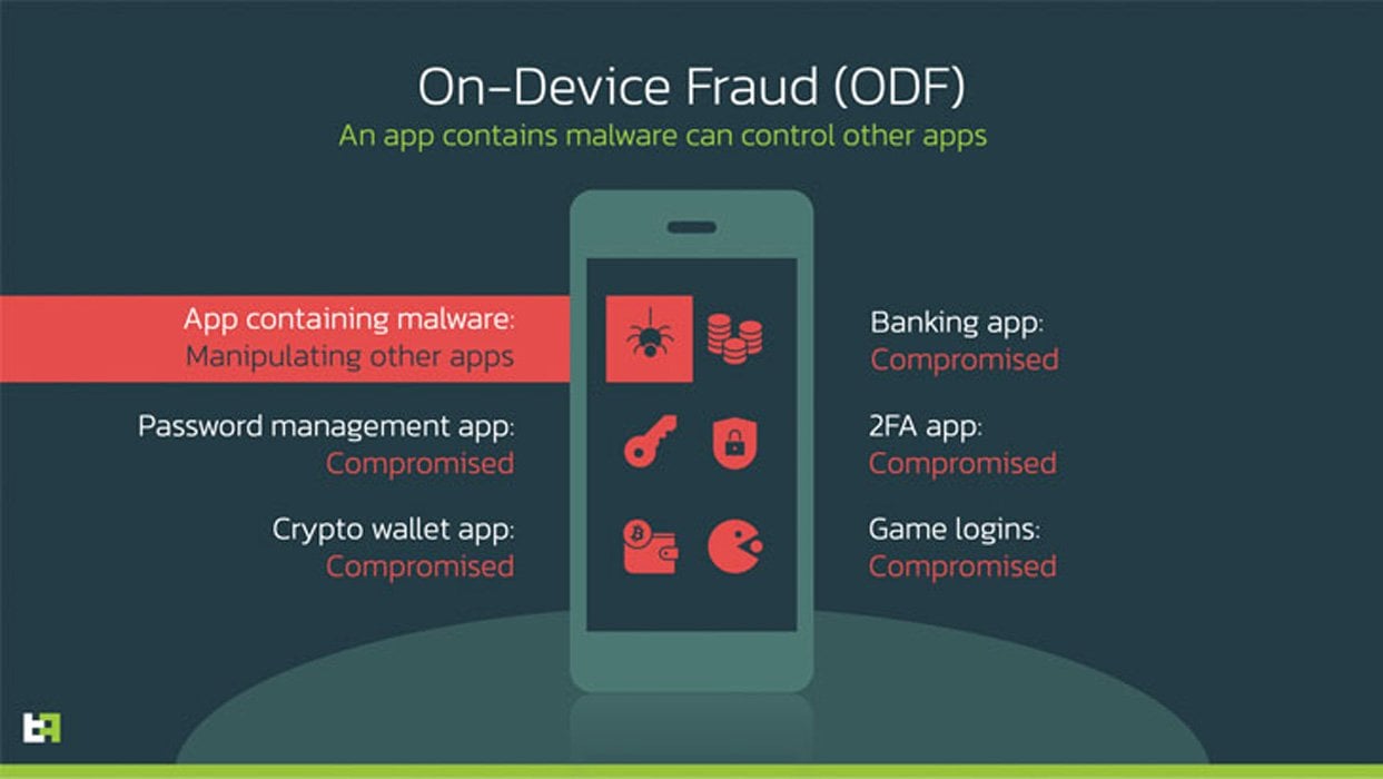 On-Device Fraud allows complete takeover of the compromised device