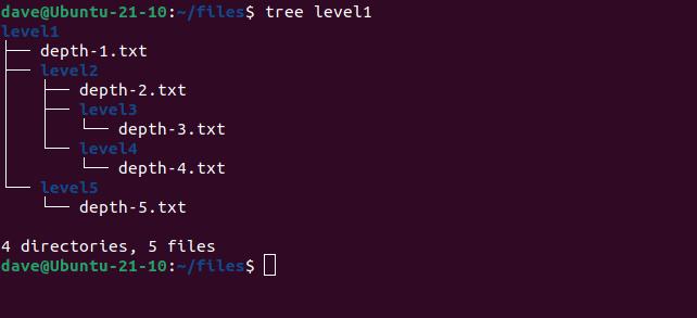 Test directory tree structure