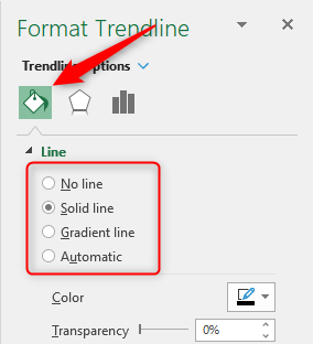 Edit the line of the trendline.