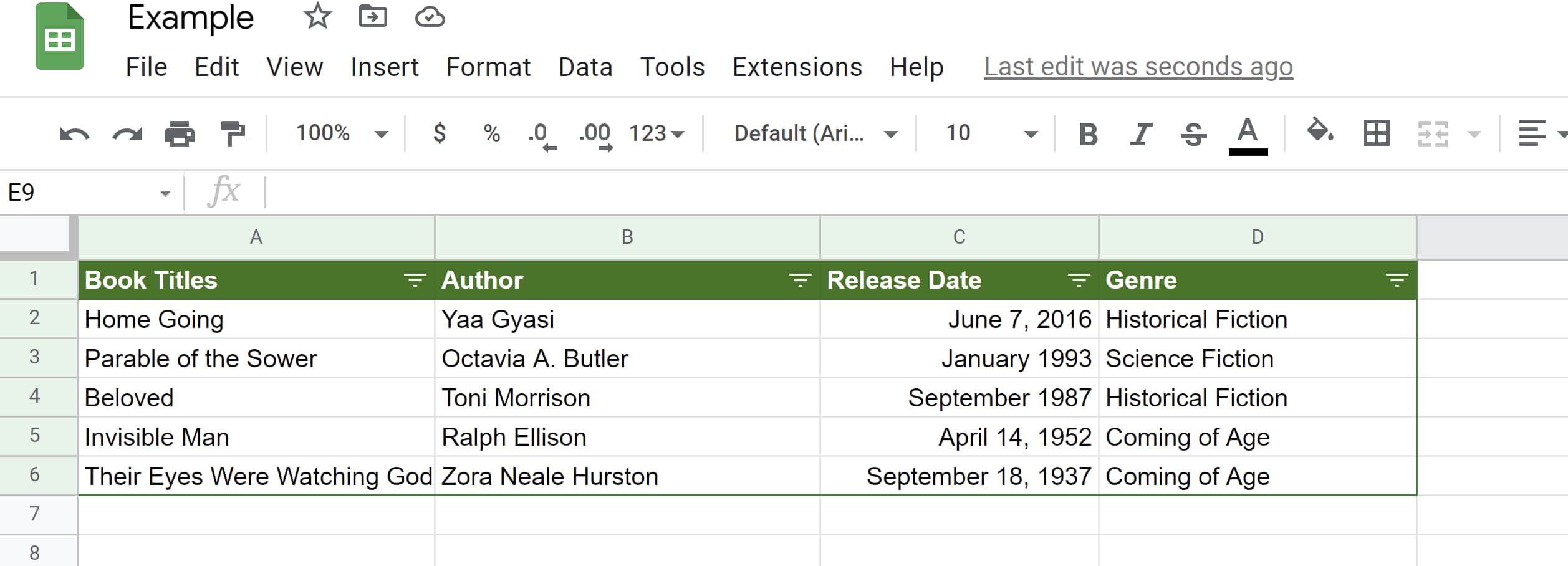 Filters created for columns within Google Sheet graph
