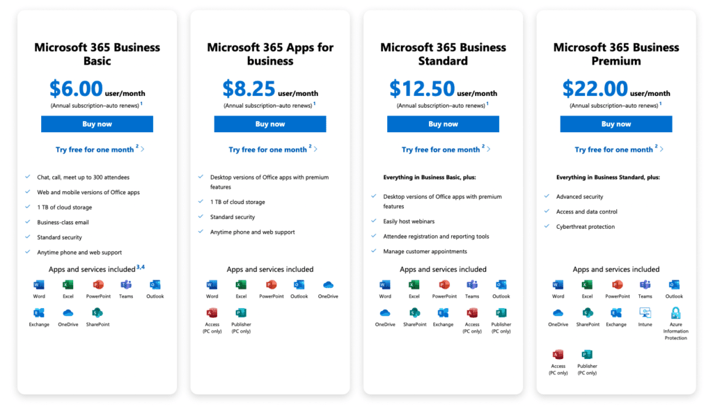 Microsoft 365 Business trial signup page