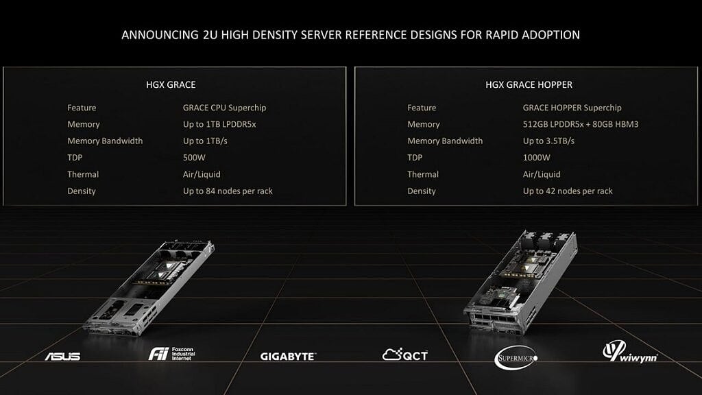 NVIDIA HGX reference designs
