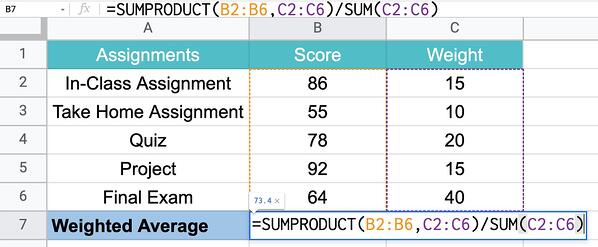 sumproduct to calculate weighted average in excel step 2