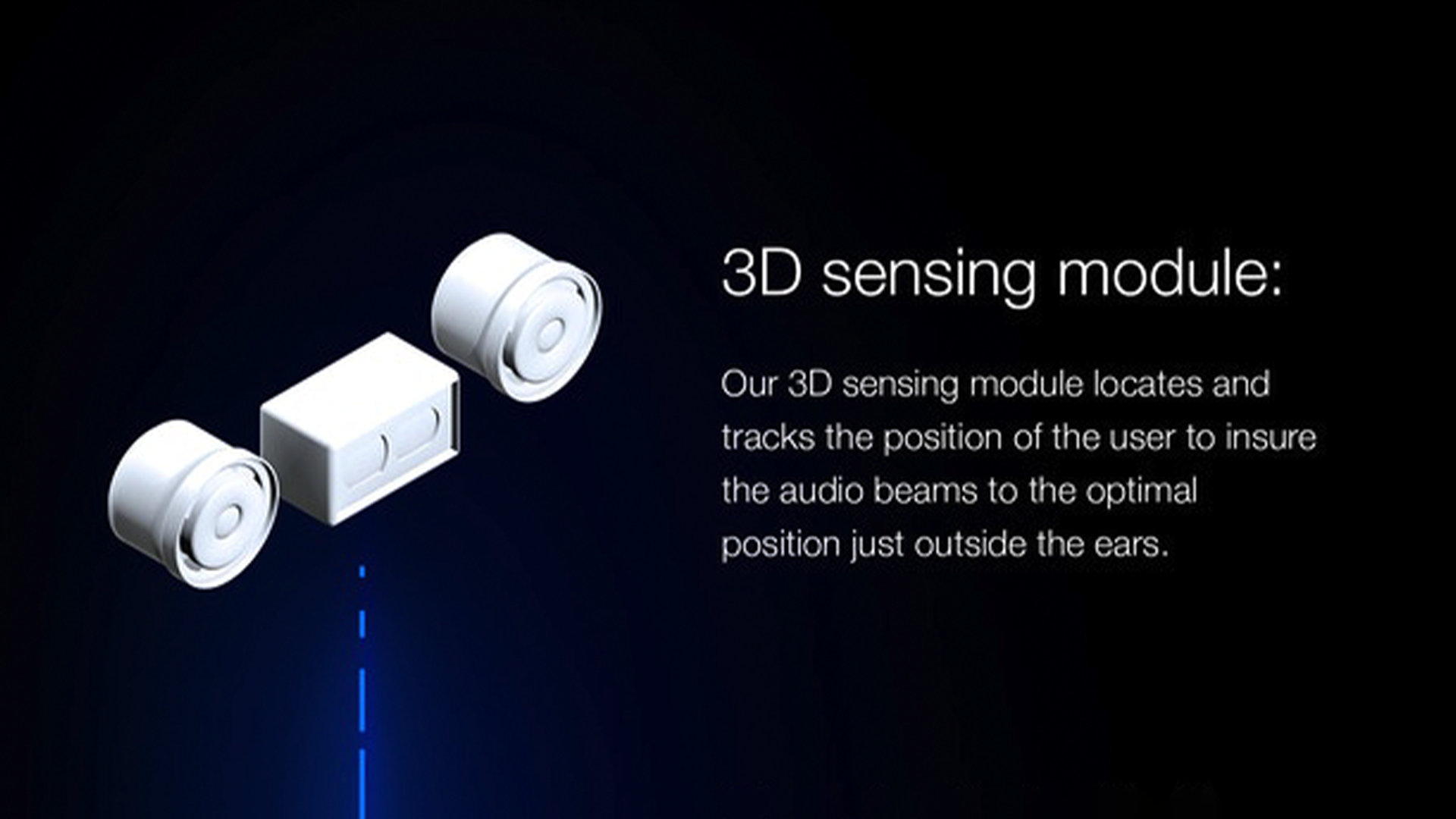 An image describing the Noveto N1's "3D sensing module," which is just a 3D camera that tracks your ears.