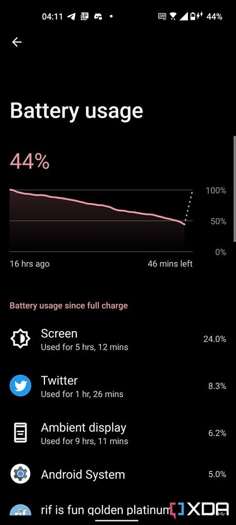 Asus Zenfone 9 screen on time of 5 hours with 44% left