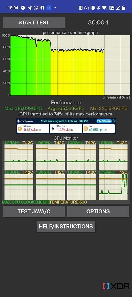CPU Throttling Test full