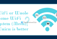 wifi-tai-koko-koti-wifi-järjestelmä-verkko