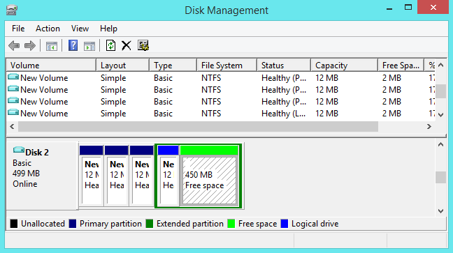 An MBR extended partition is the only way to have more than four partitions on an MBR drive. 