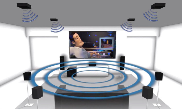 Google Project Caviar voisi tarjota rojaltivapaita Dolby Vision- ja Atmos-vaihtoehtoja