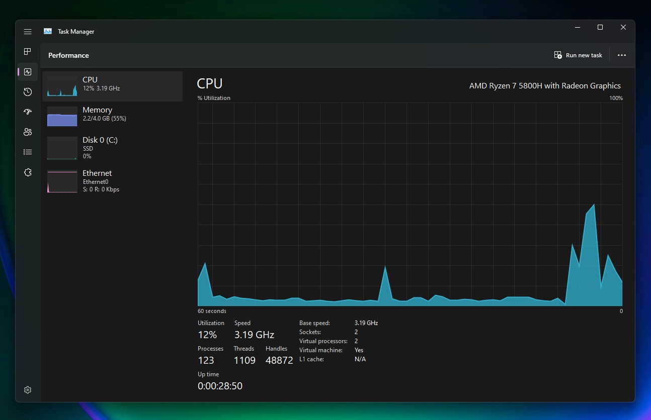 Task Manager performance