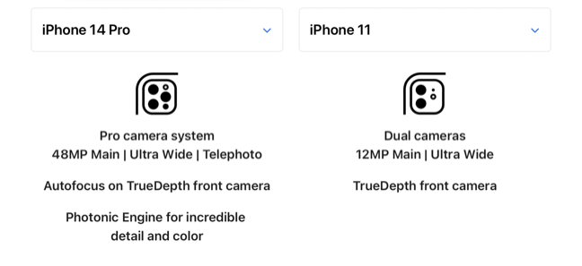 Sistemi di fotocamere iPhone 11 e iPhone 14 Pro a confronto